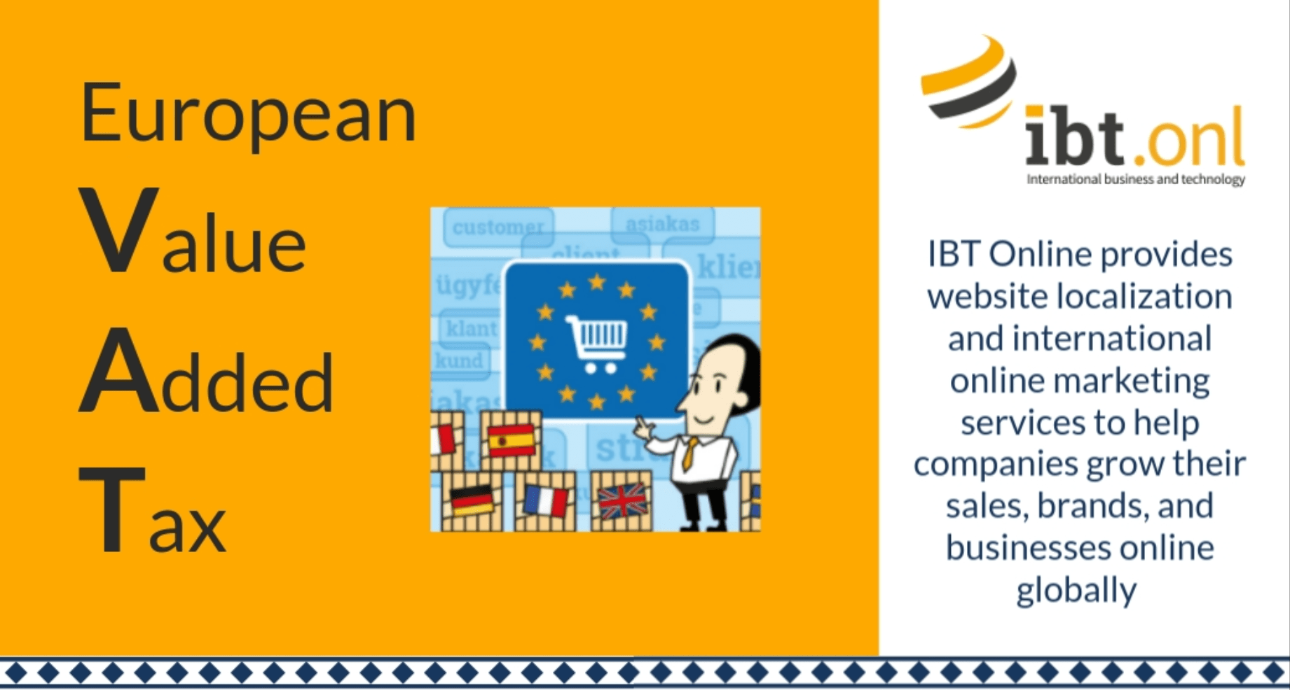 European VAT Infographic